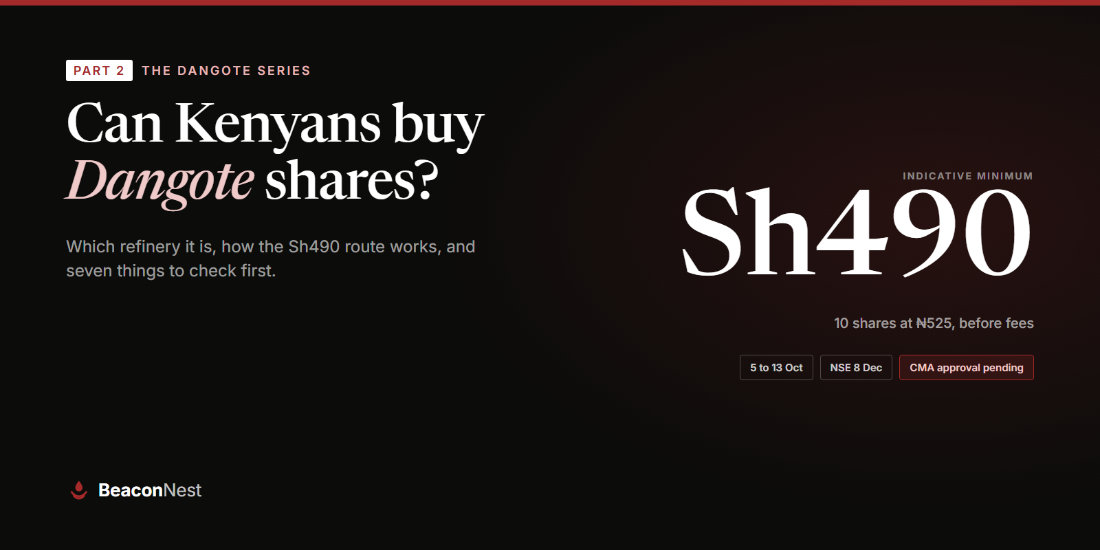 Beacon Nest graphic for The Dangote Series Part 2 on Dangote refinery shares and the Nairobi Securities Exchange.