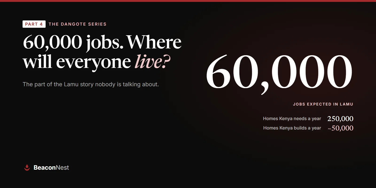 The Dangote Series Part 4 banner: 60,000 jobs, where will everyone live?